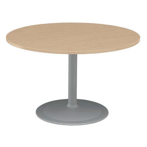 Tables de réunion