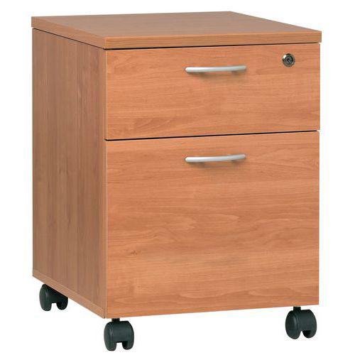 Armoires, Caissons de bureau