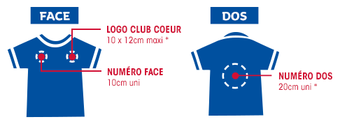 Pack marquage bronze Pack marquage bronze