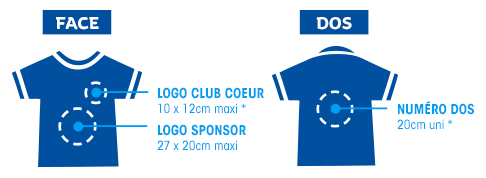 Pack marquage argent Pack marquage argent