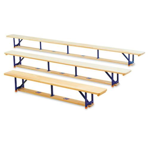 Bancs suédois