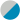 Bleu/gris