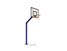 Buts / Paniers de basket