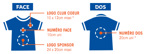 Pack marquage argent Pack marquage argent