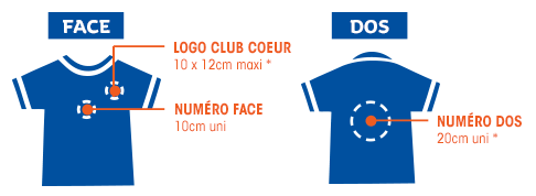 Pack marquage bronze Pack marquage bronze