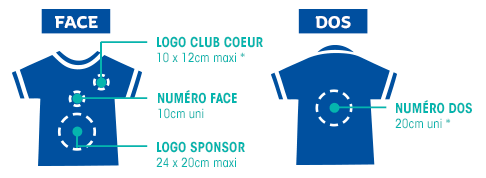 Pack marquage argent