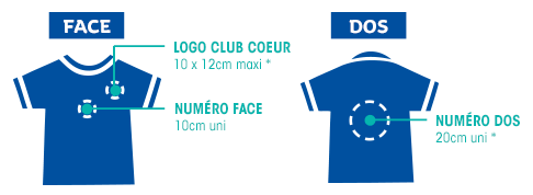 Pack marquage bronze