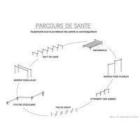 Gravure sur panneau simple