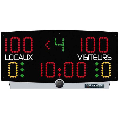 Afficheur multitop Stramatel