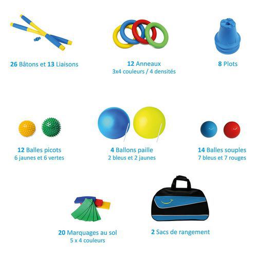 Kit Motricité Kit Motricité