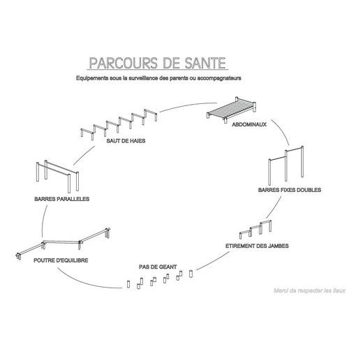 Gravure sur panneau simple Gravure sur panneau simple