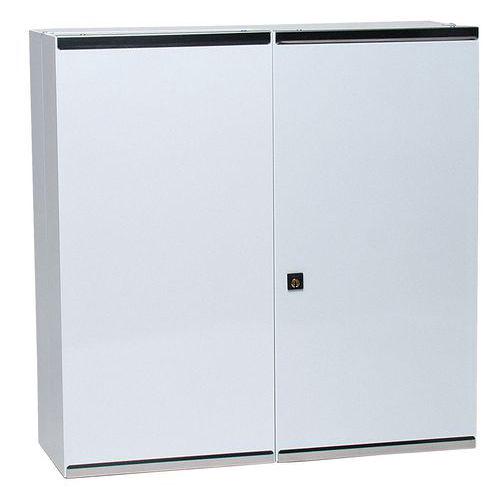 Armoire A Pharmacie 2 Portes Standard Casalsport Com Armoire A Pharmacie 2 Portes Standard Casalsport Com